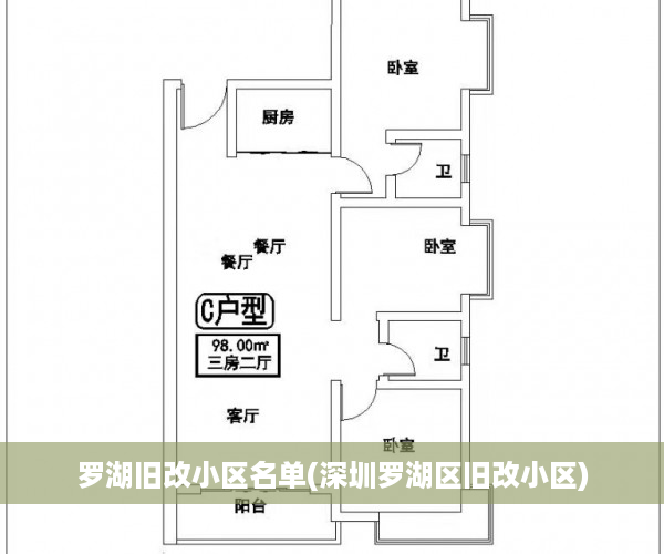罗湖旧改小区名单(深圳罗湖区旧改小区)