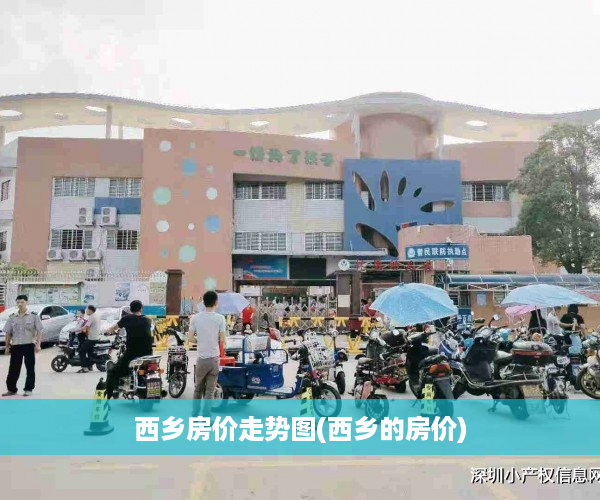 西乡房价走势图(西乡的房价)