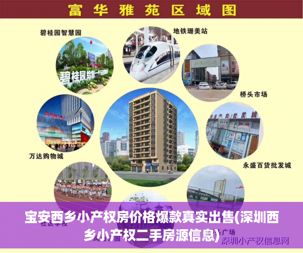 宝安西乡小产权房价格爆款真实出售(深圳西乡小产权二手房源信息)