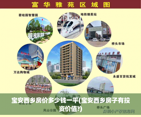 宝安西乡房价多少钱一平(宝安西乡房子有投资价值?)