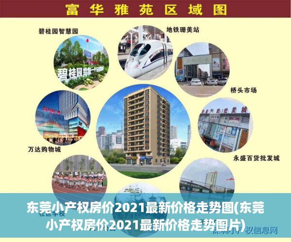东莞小产权房价2021最新价格走势图(东莞小产权房价2021最新价格走势图片)