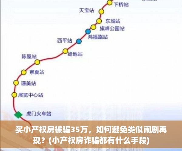 买小产权房被骗35万，如何避免类似闹剧再现？(小产权房诈骗都有什么手段)