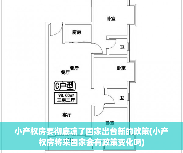 小产权房要彻底凉了国家出台新的政策(小产权房将来国家会有政策变化吗)
