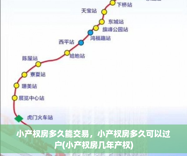 小产权房多久能交易，小产权房多久可以过户(小产权房几年产权)