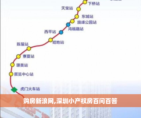 购房新浪网,深圳小产权房百问百答