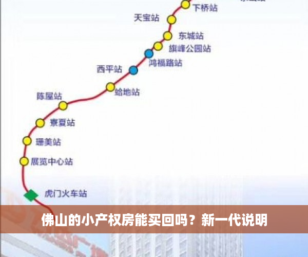 佛山的小产权房能买回吗？新一代说明