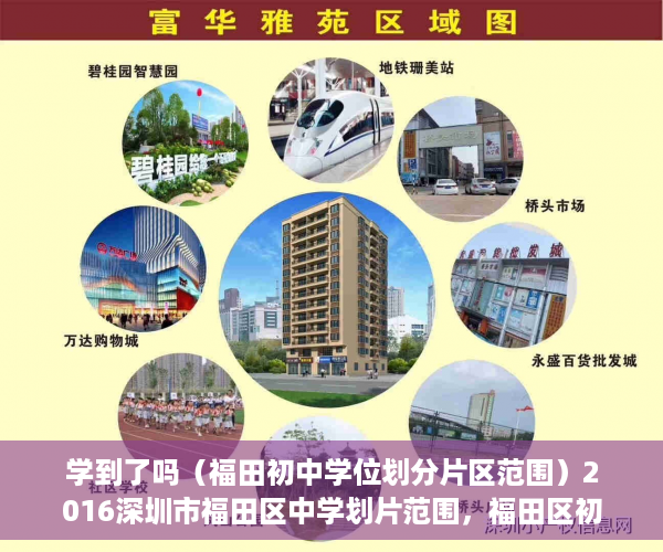 学到了吗（福田初中学位划分片区范围）2016深圳市福田区中学划片范围，福田区初中学位划分图，