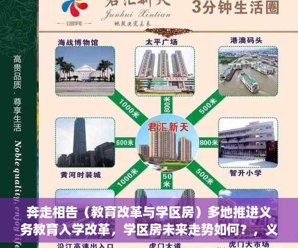 奔走相告（教育改革与学区房）多地推进义务教育入学改革，学区房未来走势如何？，义务教育和学区房，