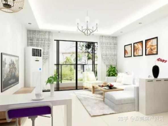 2021小产权房新一代经济政策是甚么_买回小产权房有甚么样注..._chan_