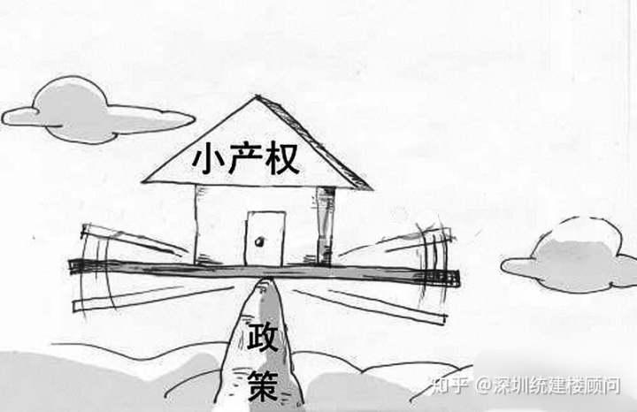 甚么是小产权房_买小产权房有甚么保证_碰到征地怎..._chan_