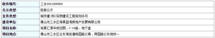 追加1980套房源!清远珠江再添新盘将总体规划17栋写字楼!