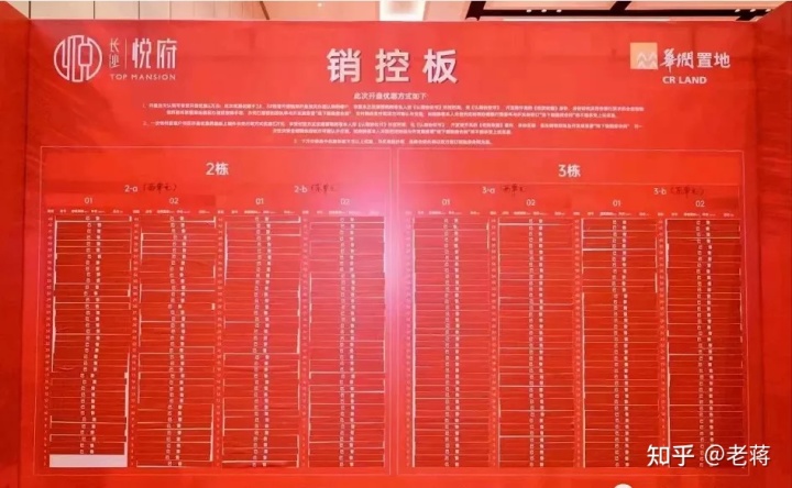 中联柘里渡小学旁纯楼盘!260常德景大努梅罗夫改善户型..._chan_