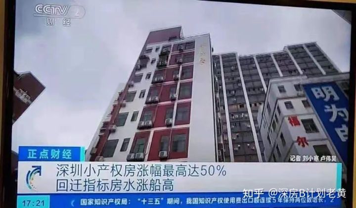 新一代经济政策下，广州小产权房究竟还能无法买，信用风险大吗？