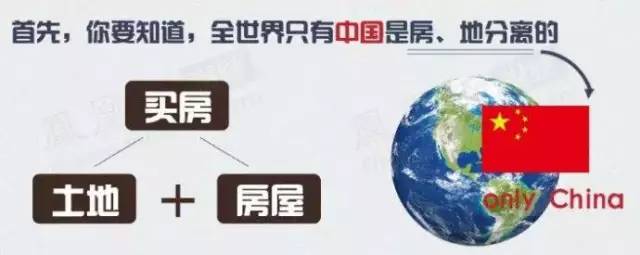 广州小产权房进行买卖必修课您重视的和想晓得的难题都在这儿