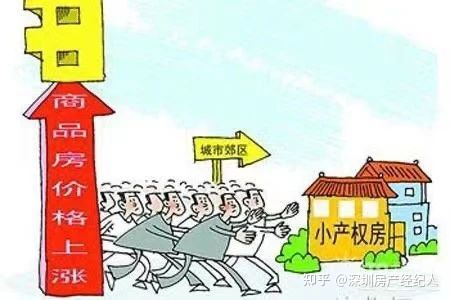 真没想到（深圳小产权房涨价了吗）深圳小产权房大涨模式下还可以买吗？，深圳小产权房上涨，