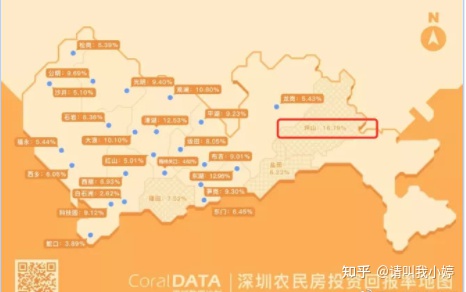 一看就会（深圳小产权房可以购买吗）深圳小产权房到底还能不能买？最近成交为何这么火？，深圳小产权房还可以买吗，