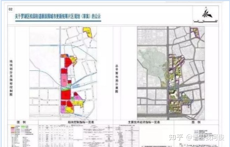 怎么可以错过（深圳旧小区棚改赔偿）深圳小产权房拆迁赔偿案例：曾轰动一时的蔡屋围旧改项目详细情况，深圳水围村旧改，