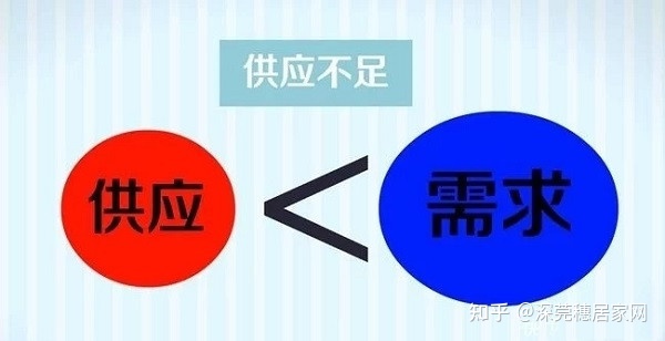 不要告诉别人（2021年以后深圳小产权房能买吗）2021年的深圳小产权房还值得购买吗？请看这里！，深圳小产权2021年火了，