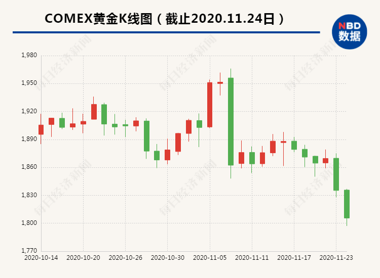太疯狂了（2020年深圳各区房价涨幅）魔幻2020，小产权楼市最后一个月，深圳人疯抢的竟是这，2020深圳房价，