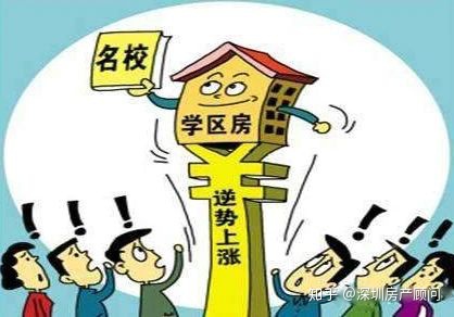 学到了（深圳小产权房如何申请学位）关于购买了深圳的小产权房能否在公立学校上学的问题解答，深圳 小产权 学位，